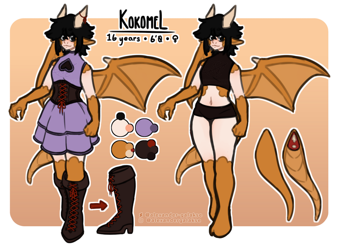 Kokomel - D&D PC Reference sheet